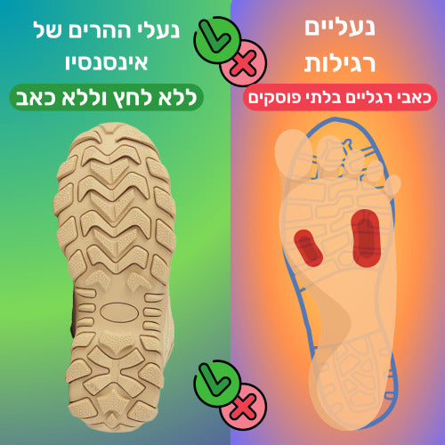 אינסנסיו נעליים טקטיות להליכה ממושכת ללא כאב (מומלץ לחייל קרבי)