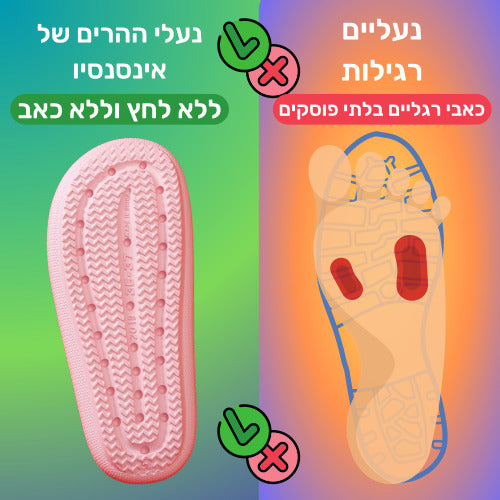אינסנסיו סנדכפים – סנדלים אורטופדיים לנוחות מקסימלית בקיץ
